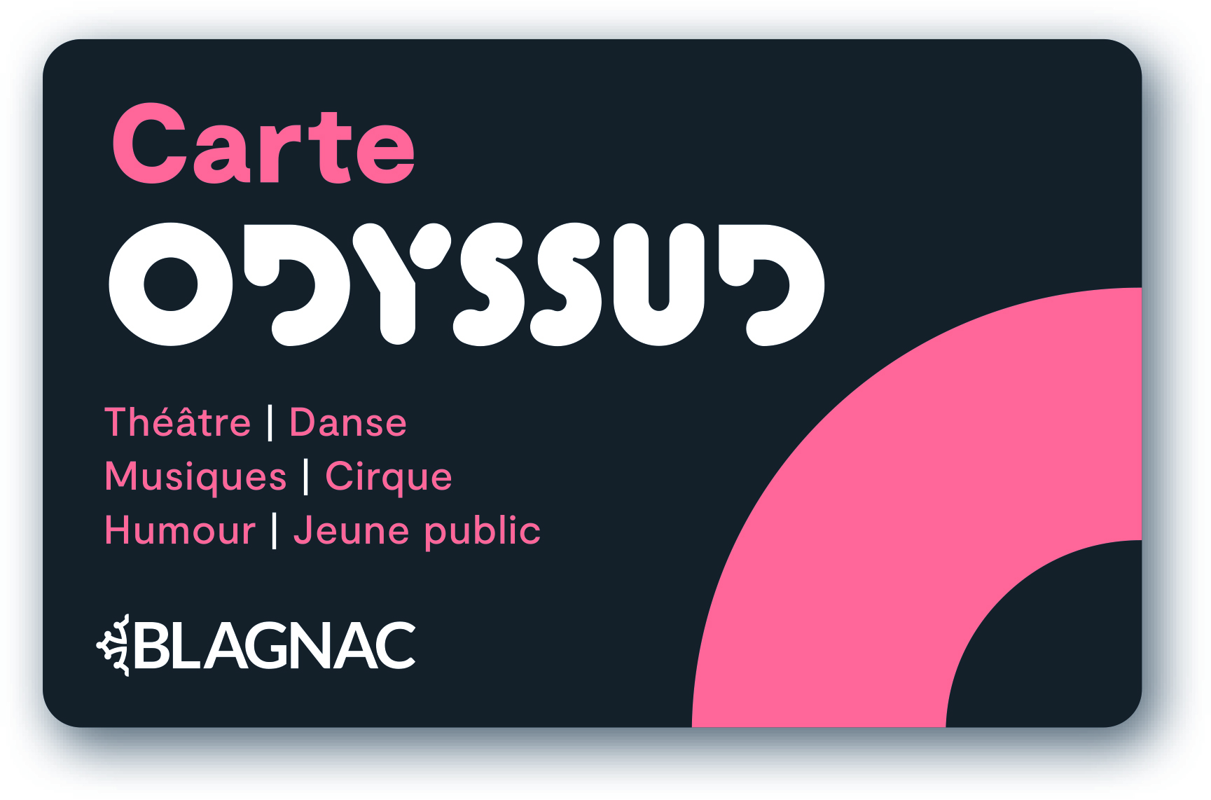 carte odyssud